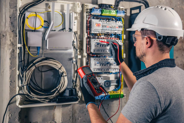 Best Generator Installation Services  in Rio Hondo, TX